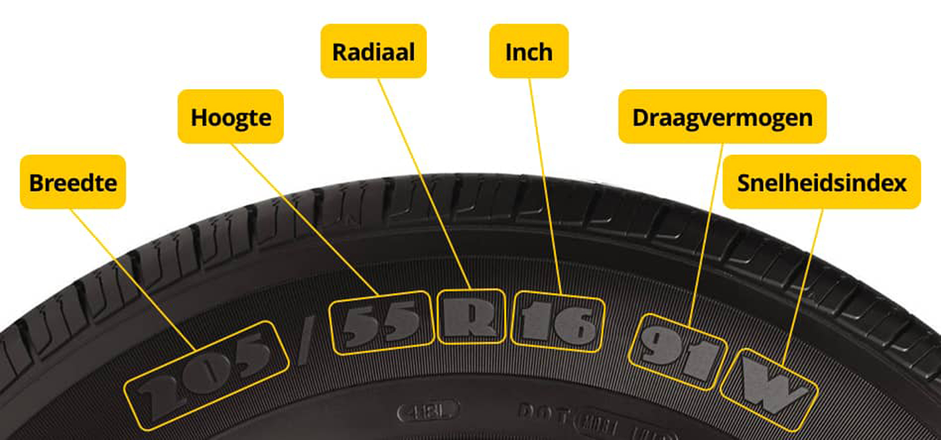 Goodyear™ Vector - 100% de