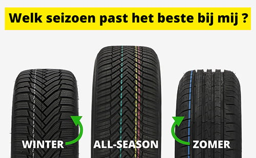 cabine Zwembad Doe het niet Autobanden kopen? BandenExpert >> Onze klanten geven ons een 9,2!